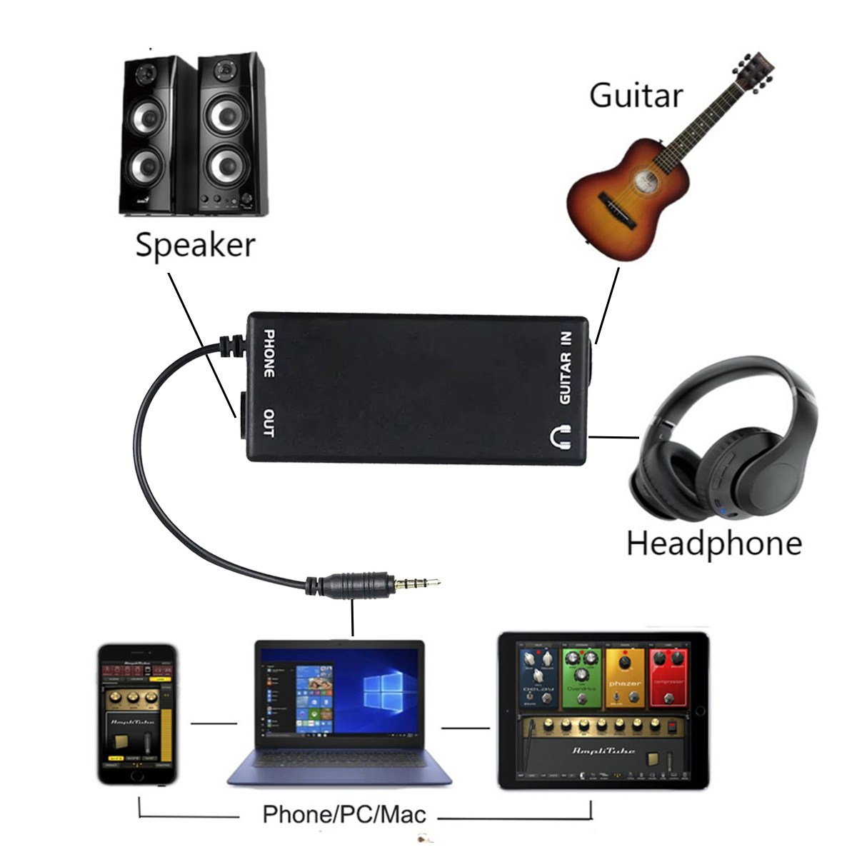 Miwayer 1PC ポータブルギターオーディオインターフ - Audio Music Interface のレビューと価格