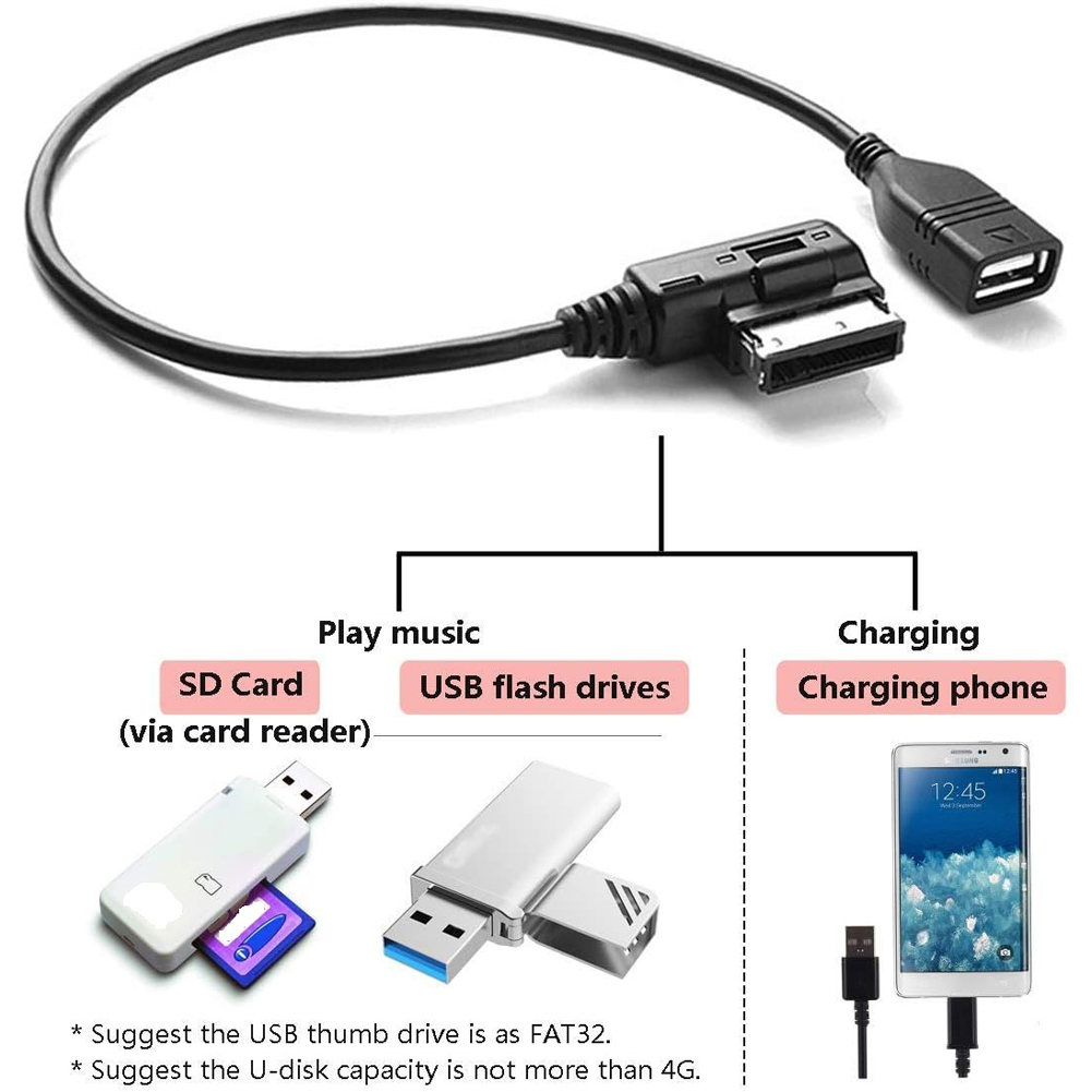 AMI MMI USB AUXケーブル 音楽MDI MMI  - Audio Music Interface のレビューと価格
